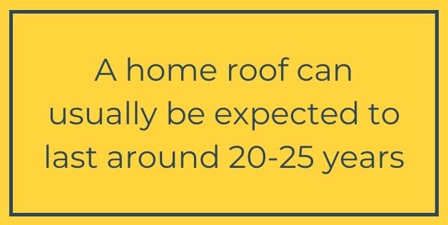 home roof age